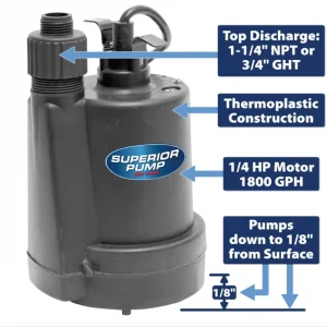 Superior Pump 91250 1800GPH Thermoplastic Submersible Utility Pump with 10-Foot Cord, 1/4 HP