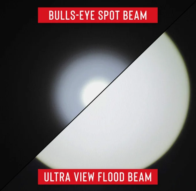 PURE BEAM® Focusing LED