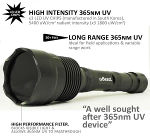 Black Light UV Flashlight