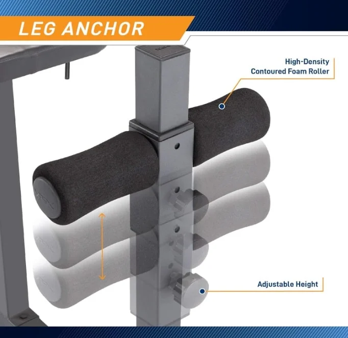Hyperextension Capabilities